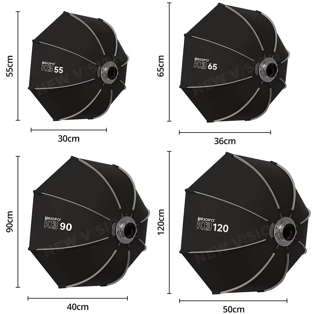 TRIOPO ボーエンズマウント ソフトボックス K-3 5 - Softbox 120Cm Octagon のレビューと価格