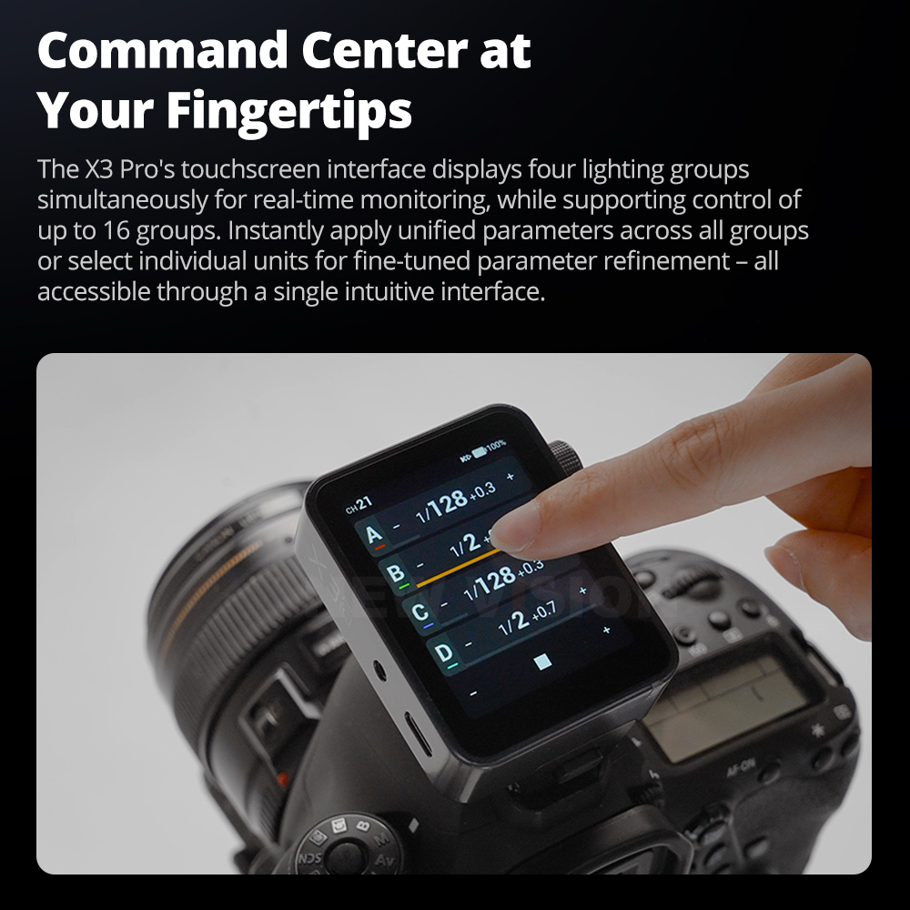 新しいGodox X3pro TTL HSS 2.4Gワイヤ - Wireless Flash Trigger 2.4G のレビューと価格