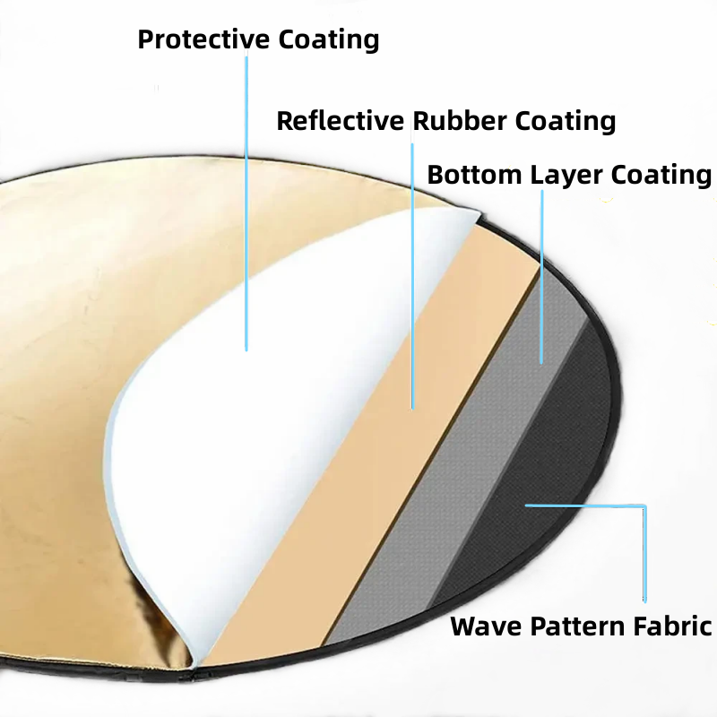 折りたたみ式丸型写真リフレクター,フォトスタジオ,屋外光ディ - Reflector 5 In 1 110Cm のレビューと価格