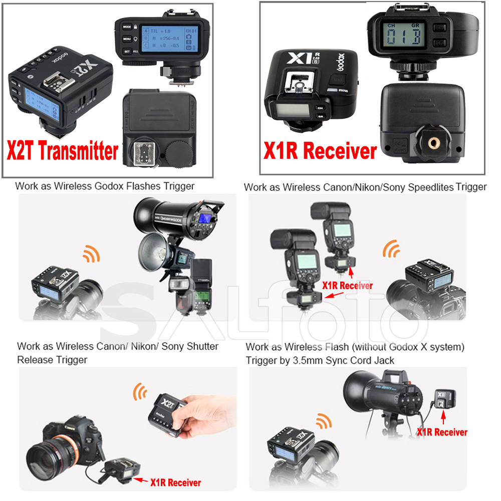 Godox X2T 2.4G TTL HSS送信機/X1R受 - Wireless Flash Trigger 2.4G のレビューと価格