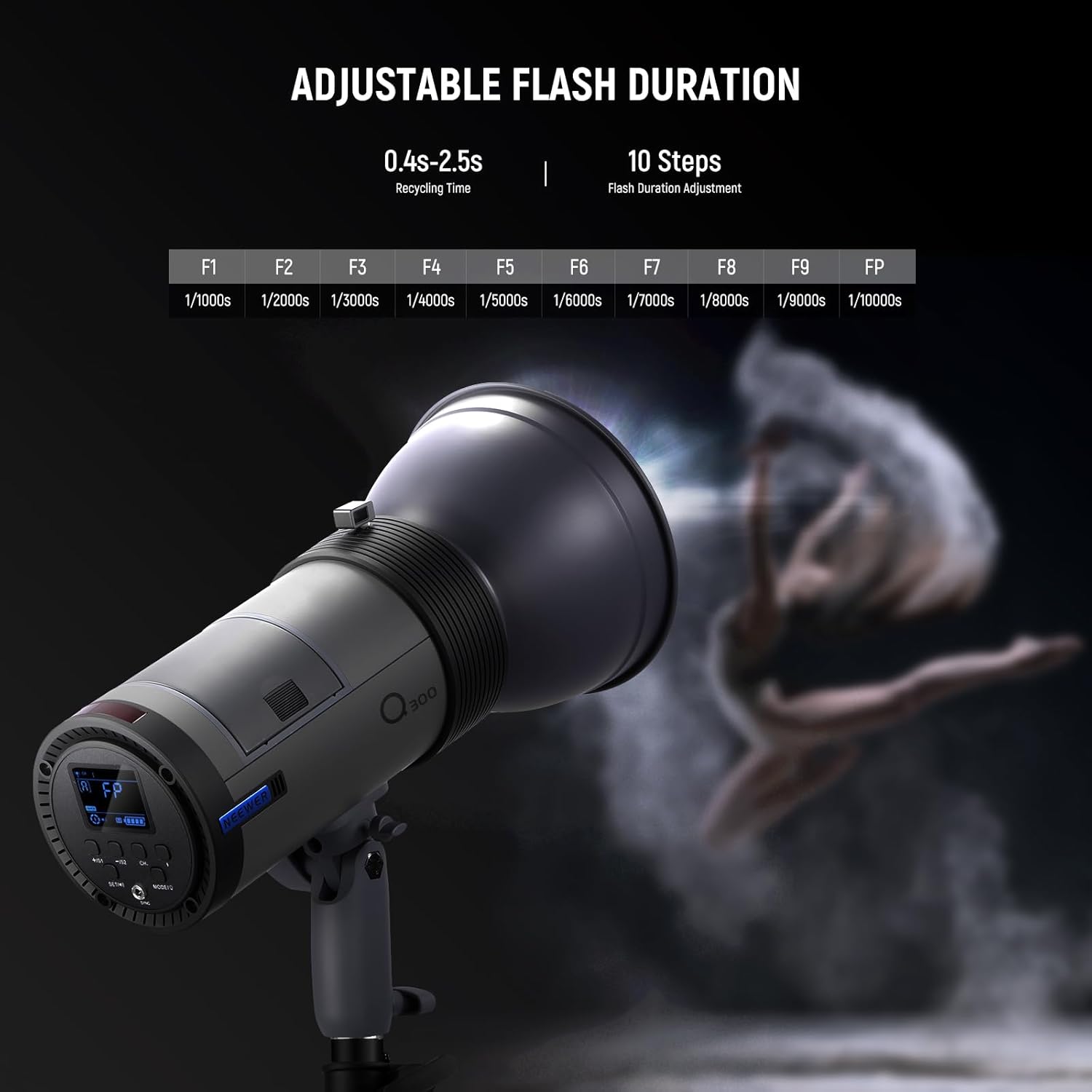 NEEWER Q300 300Ws 2.4G屋外スタジオフラ - Wireless Flash Trigger 2.4G のレビューと価格